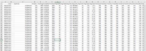 Image result for CSV Classification Using Python