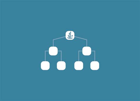 Image result for Java Data Structures Chart