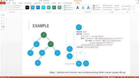 Image result for Depth First Search Algorithm Python