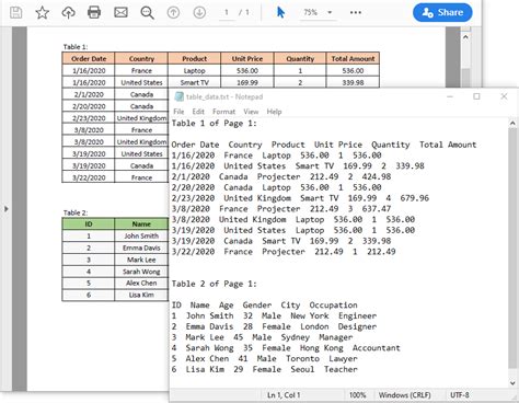 Image result for Python PDF Table