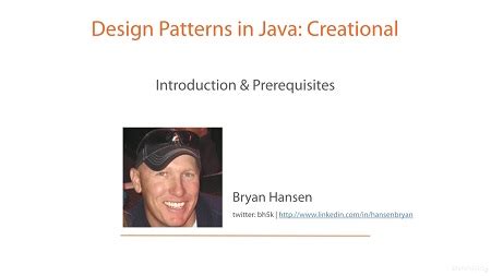 Image result for Creational Design Patterns Java