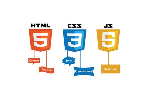Afbeeldingsresultaten voor JavaScript