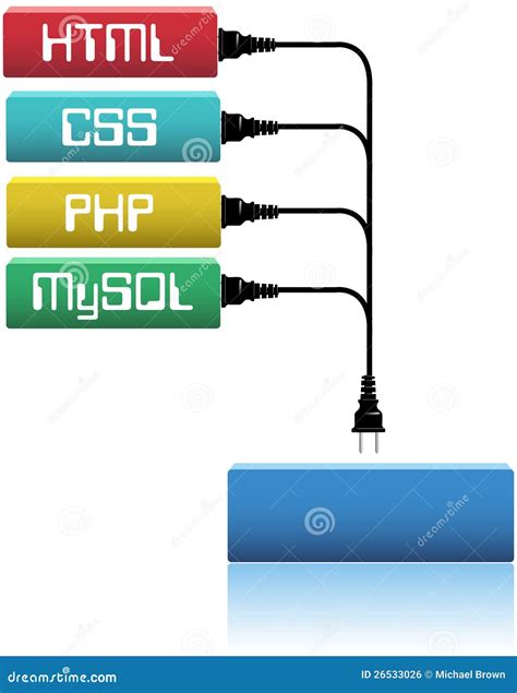 Image result for HTML CSS JavaScript Clip Art