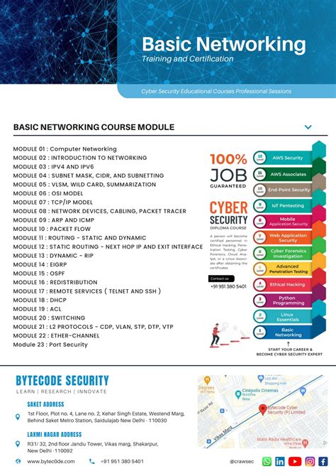 Image result for Basic Computer Networking Training