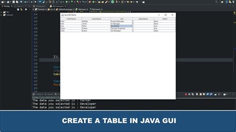 Image result for Java GUI Table