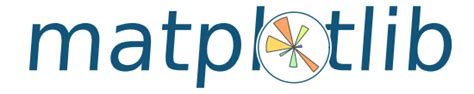 Matplotlib.pyplot Logo に対する画像結果