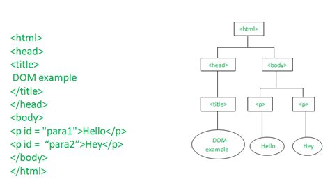 JavaScript Example に対する画像結果
