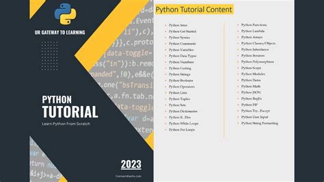 Image result for Python Code Tutorial