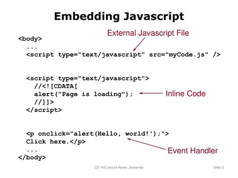 Image result for Simple JavaScript Example