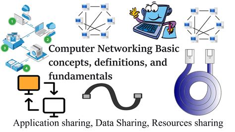 Image result for Basic Computer Network