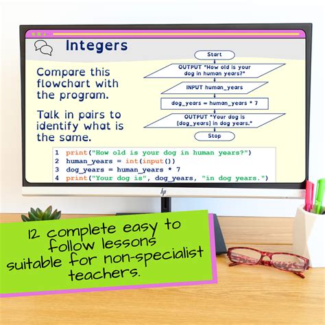 Image result for Python Introduction Course