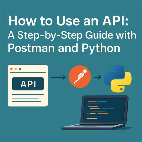 Image result for Python API