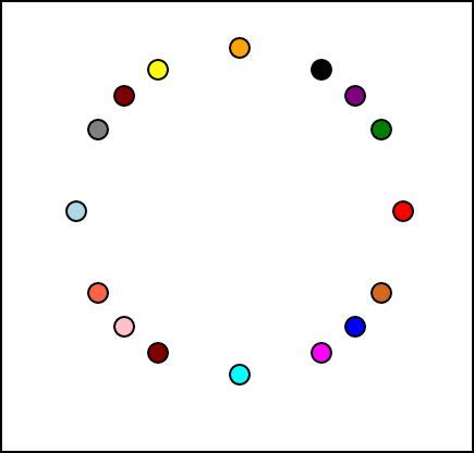 Image result for Web Development HTML CSS JavaScript Circle