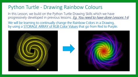 Image result for Python Graphics Programming