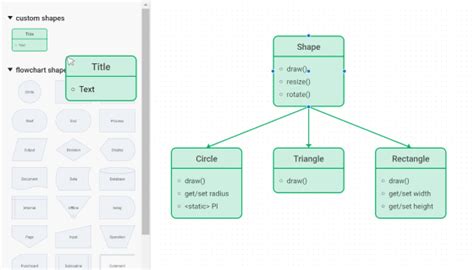 Image result for HTML CSS JavaScript Model Diagram