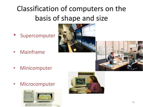 Classification of Computer Systems に対する画像結果