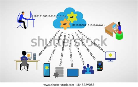 Image result for Example of a Computer Program