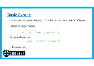 Image result for Basic Syntax in Python