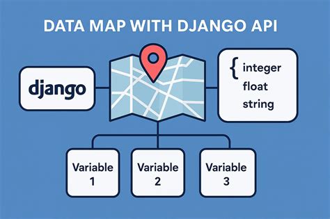 Django Python File に対する画像結果