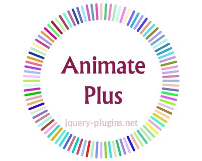 Image result for JavaScript Animate