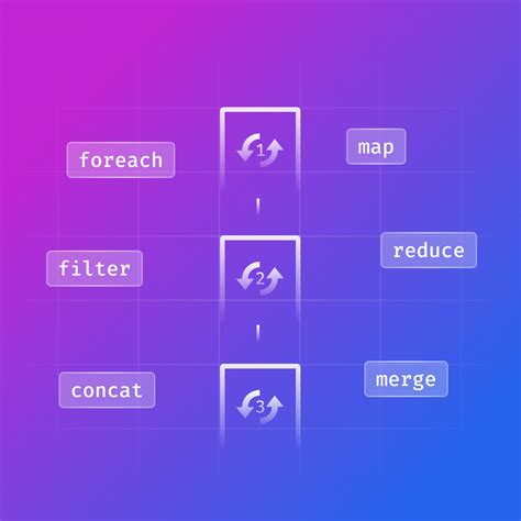 Image result for JavaScript Methods 2023