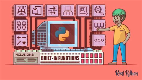 Image result for Int Function Python