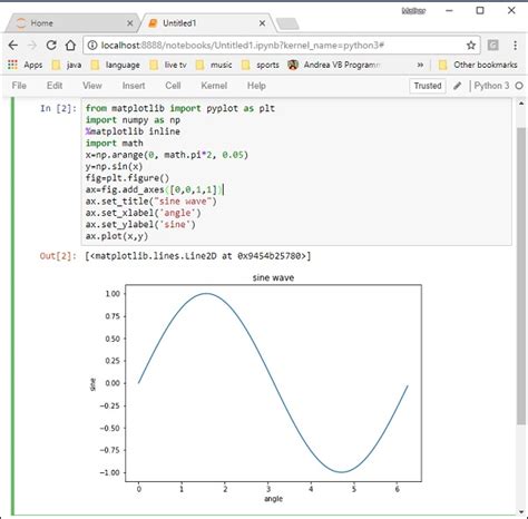 Image result for Output From Matplotlib Tutorial