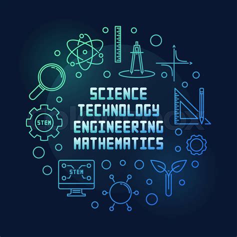 Afbeeldingsresultaten voor Math Science and Technology