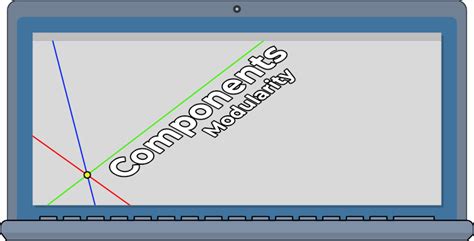 Image result for Computer Components HTML Program