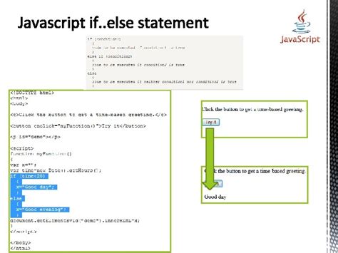 Image result for JavaScript If Else Statement Example