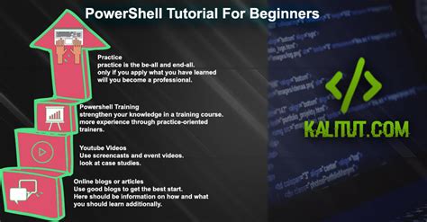 Image result for PowerShell Tutorial