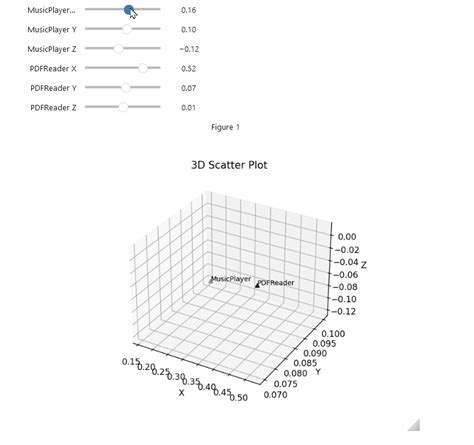 Image result for Python MatplotLib