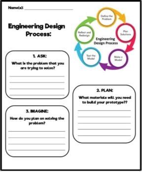 Engineering Design Process Worksheet Nidecmege - Printable Worksheets