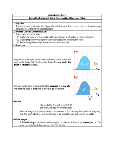 Integration Methods Examples に対する画像結果