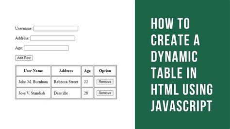 Image result for Create Table by JavaScript