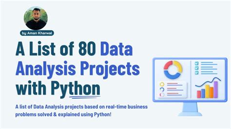 Toradh íomhá ar Basic Python Data Analysis Projects