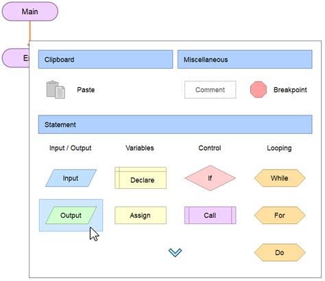 Image result for Flowgorithm Array Example