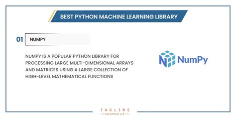 Toradh íomhá ar Python Machine Learning Library