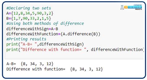 Afbeeldingsresultaten voor Python Set Syntax
