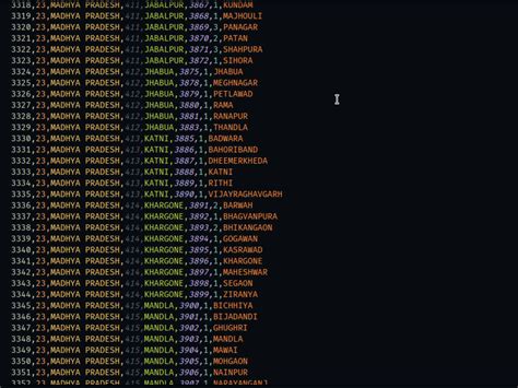 Python Scripts に対する画像結果