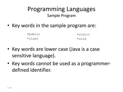 Image result for Sample Java Program Language