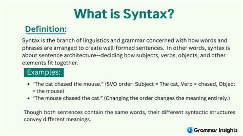 Image result for What Is Syntax in Computer