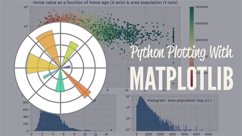 Image result for Matplotlib Python Tutorial