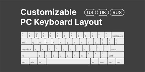 Image result for Keyboard Layout Tutorial