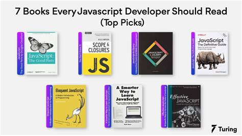 Image result for Dynamic JavaScript Book
