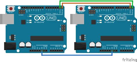 Image result for Serial for Arduino Module