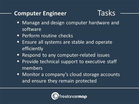 Image result for Computer Engineer About