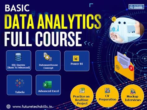 Image result for Data Analytics Tutorial