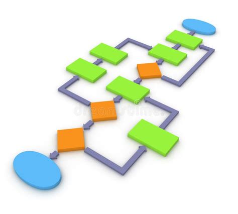 Image result for Basic Algorithm for Computer Science