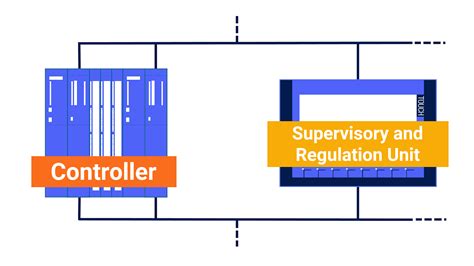 Distributed Control System Applications に対する画像結果